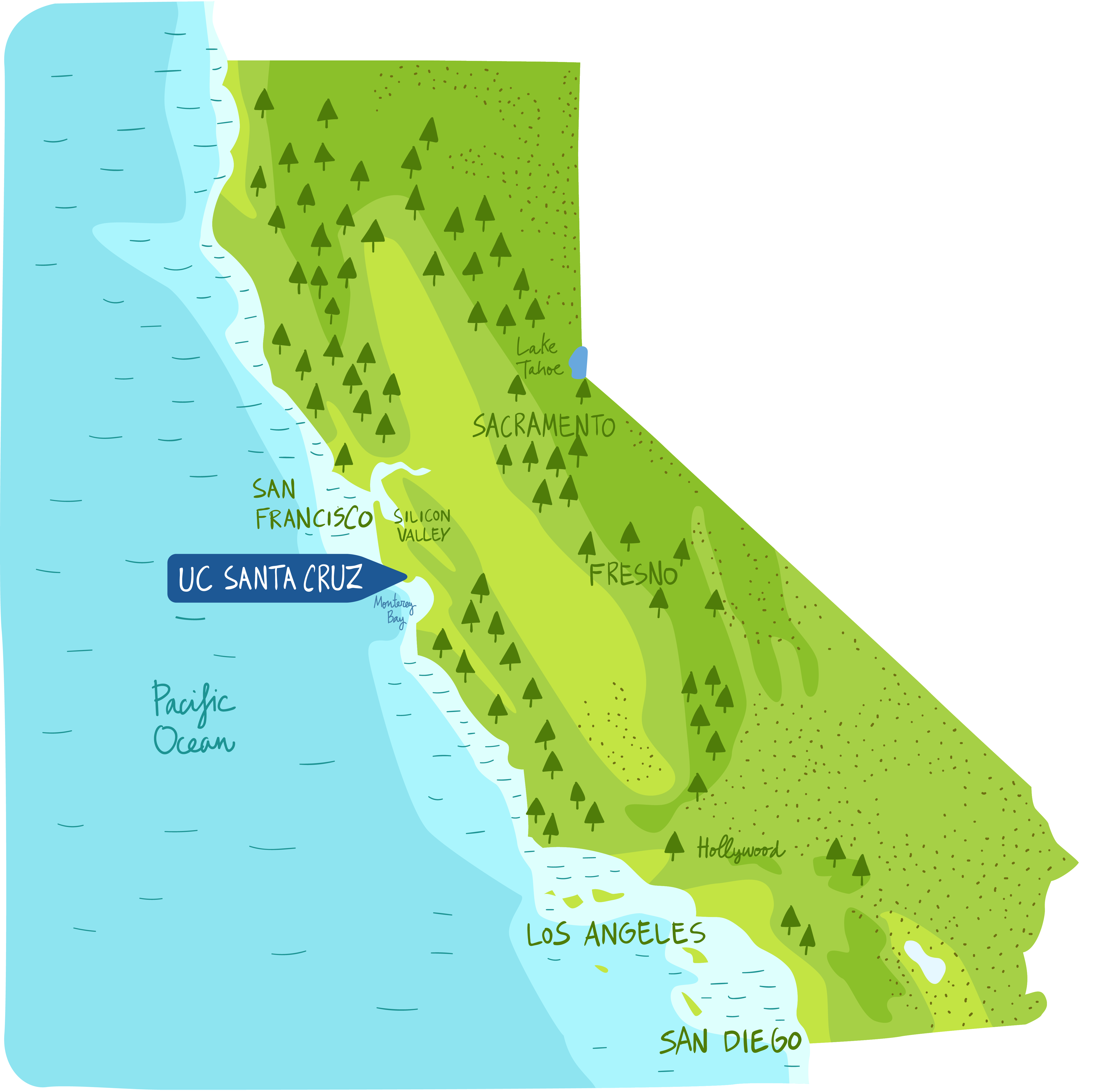 Illustration of the state of California with key cities and UC Santa Cruz called out.
