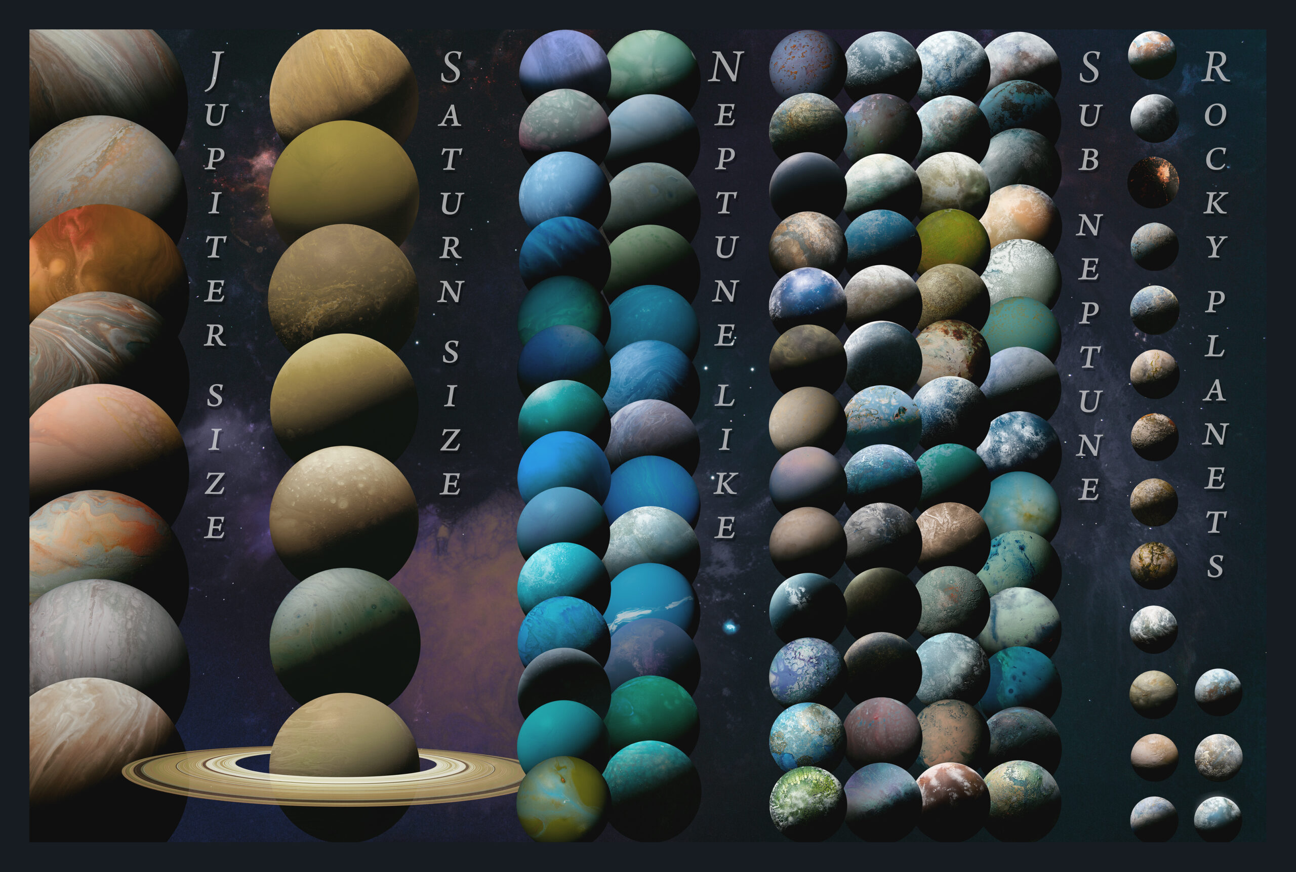 Artist’s rendition of the variety of exoplanets featured in the new NASA TESS-Keck Survey Mass Catalog. (Credit: W. M. Keck Observatory/Adam Makarenko)